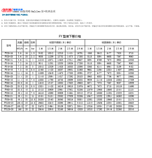 FY系列不锈钢液下泵产品特点及价格