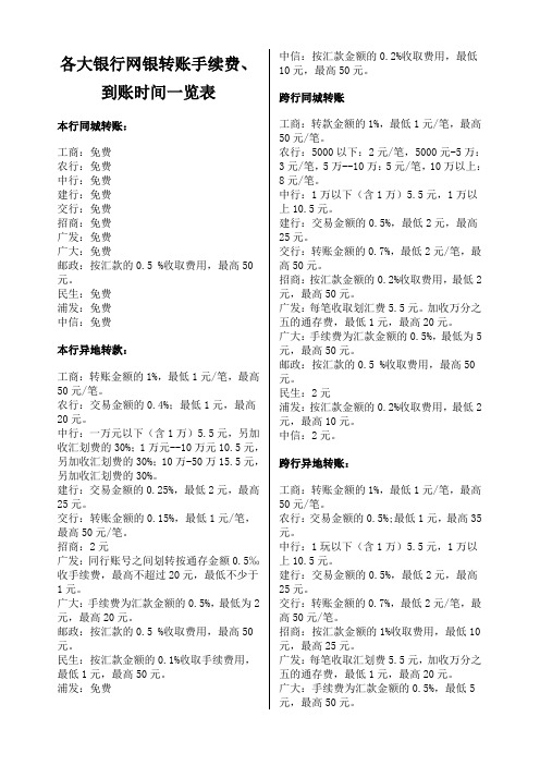 各大银行网银转账手续费、到账时间一览表