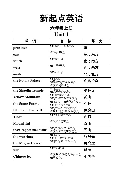 新起点六年级英语词汇表