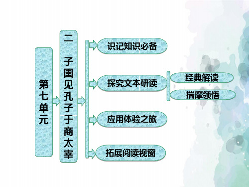 人教新课标版语文高二选修先秦诸子选读课件 第七单元二 子圉见孔子于商太宰