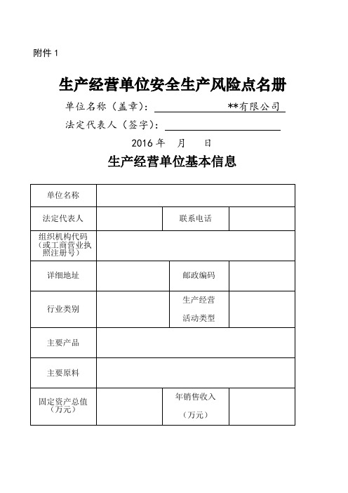 风险点名册实例