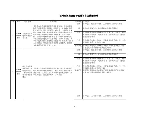 福州市国土资源行政处罚自由裁量标准(2009年5月13日)