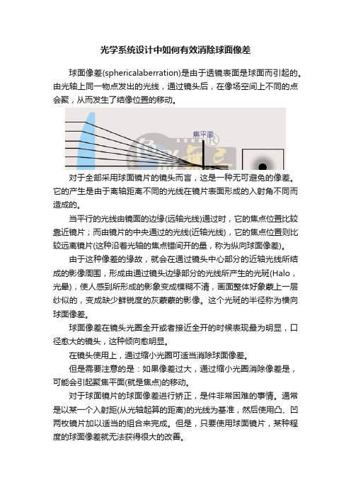 光学系统设计中如何有效消除球面像差