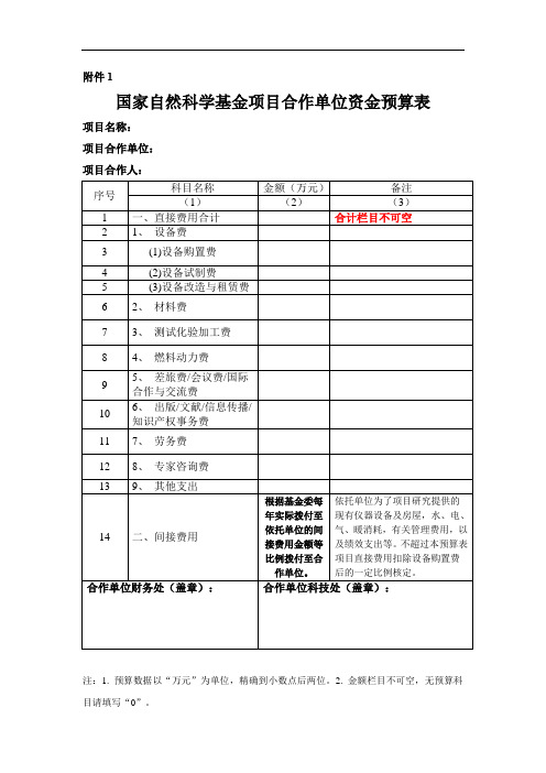 【最新】国家自然科学基金项目合作单位资金预算表【精品】