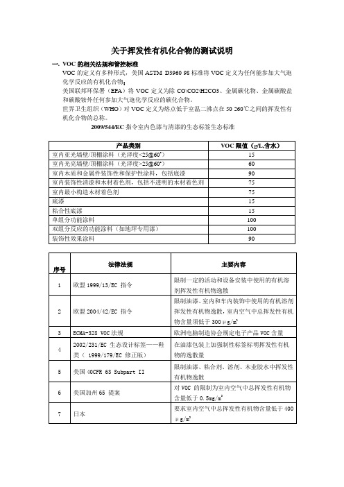 挥发性有机化合物测试