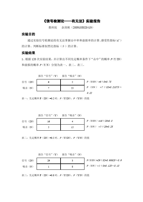 《信号检测论