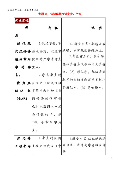 备战2020高考语文 3年高考2年模拟1年原创 专题01 识记现代汉语字音、字形(含解析)