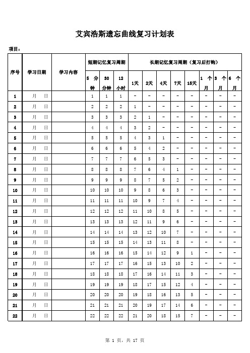 艾宾浩斯遗忘曲线复习计划表