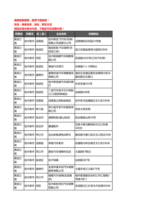 新版黑龙江省佳木斯市汽车4S店企业公司商家户名录单联系方式地址大全259家