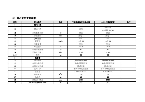 离心泵技术参数