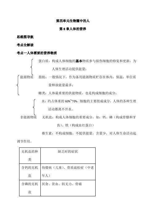 七年级生物知识点思维导图