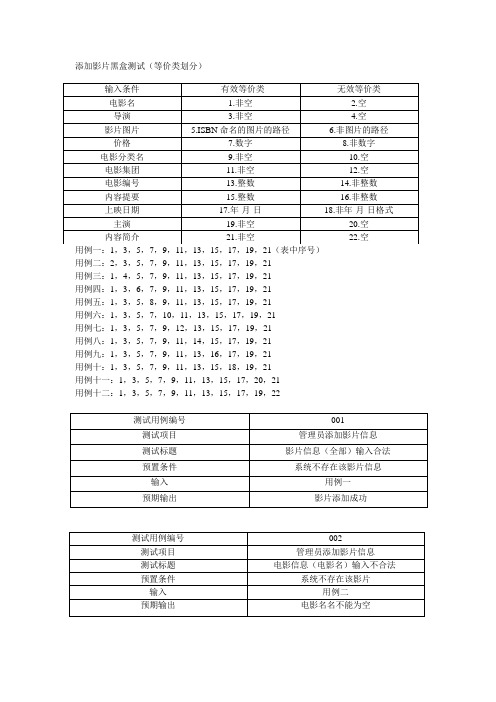 影城票务系统测试报告