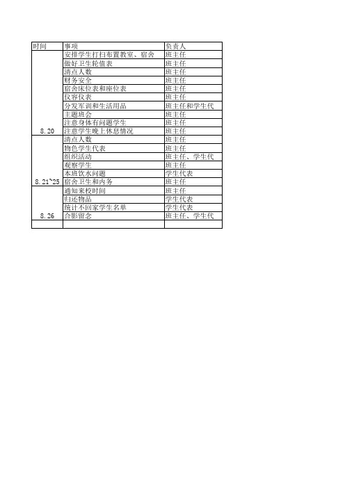 军训期间工作及注意事项