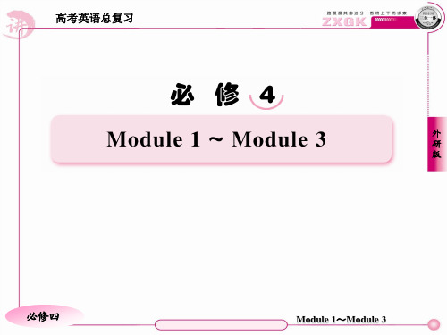 高三英语(外研版)总复习语法课件：专项语法突破(7)介词与介词短语