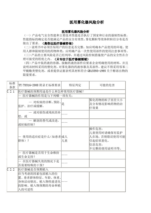 医用雾化器风险分析