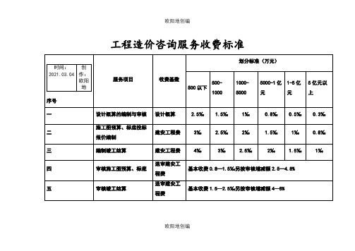 河南造价咨询服务收费标准之欧阳地创编