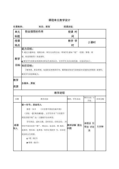 职业理想的作用教案