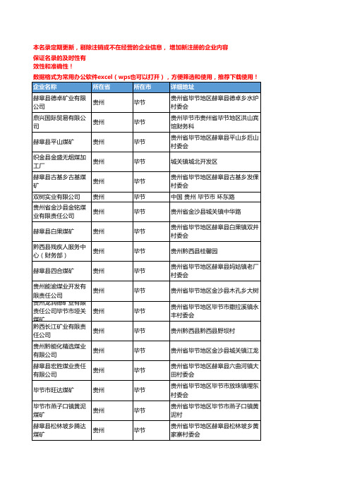 2020新版贵州毕节无烟煤企业公司名录名单黄页联系方式大全62家