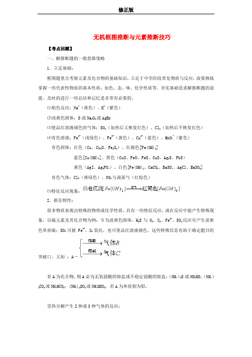 无机框图推断与元素推断技巧总结_修正版