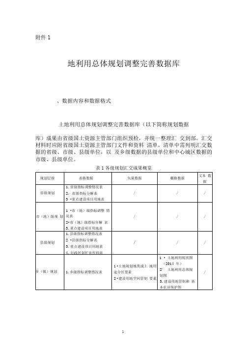 (完整版)土地利用总体规划调整完善数据库成果汇交要求