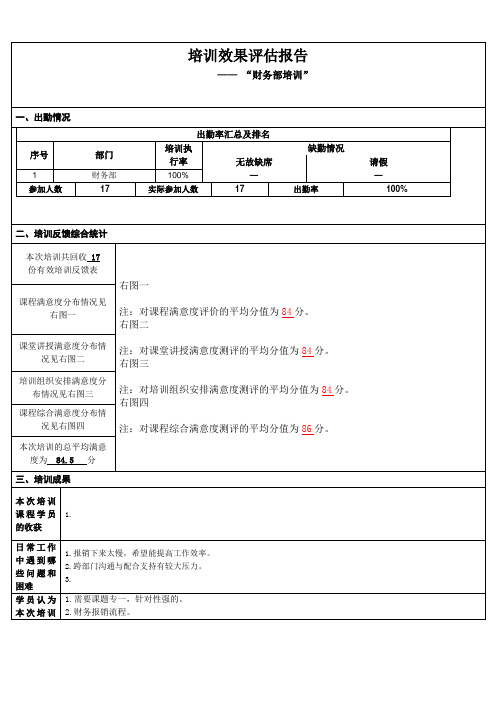 财务部培训效果评估报告