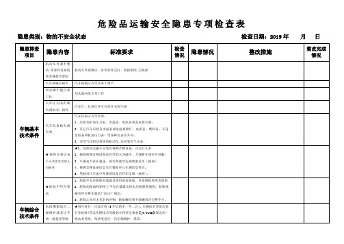 危险品运输安全隐患专项检查表(表一)【范本模板】