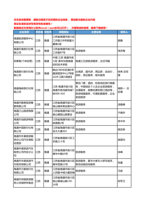 2020新版江苏省南通旅游服务工商企业公司名录名单黄页联系方式大全55家