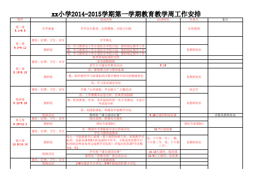 小学2014-2015学年度第一学期周工作安排