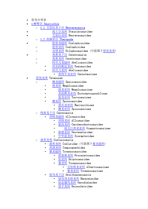 恐龙分类表 文档