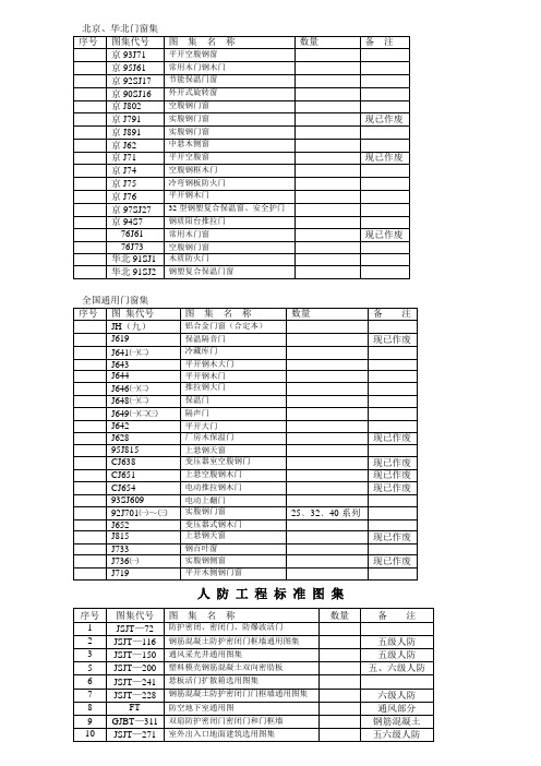 序 号