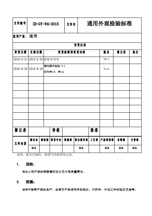 通用外观检验标准