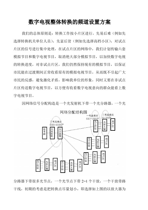 数字电视整体转换的频道设置方案