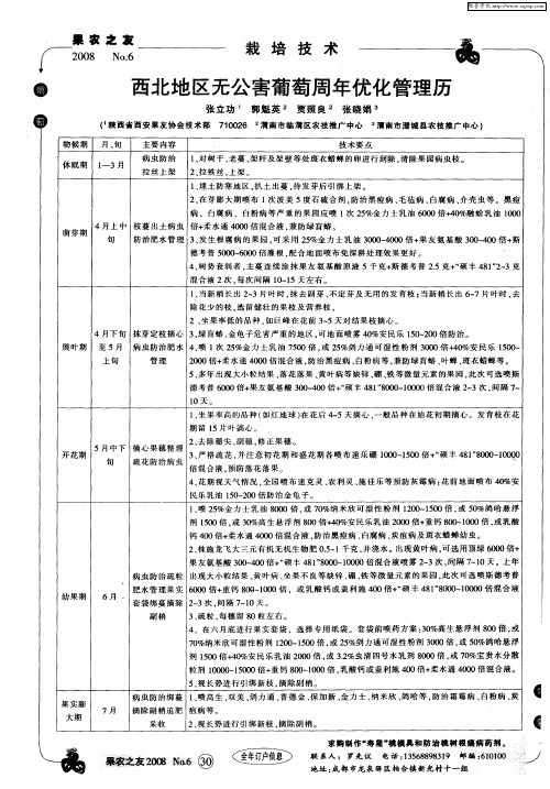 西北地区无公害葡萄周年优化管理历