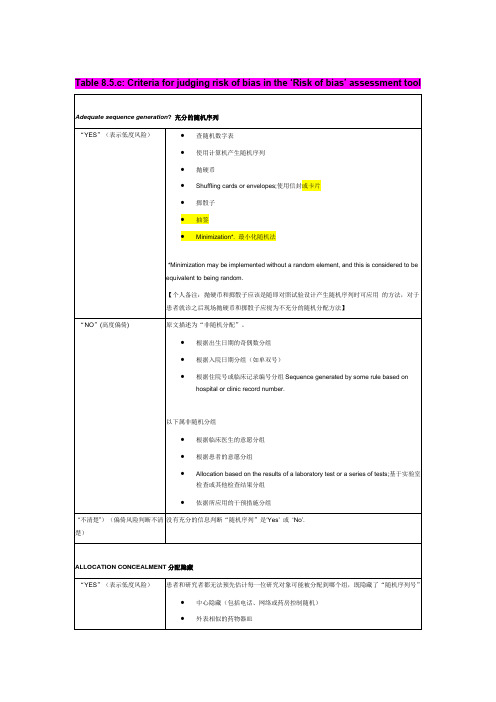 6条方法学质量评价