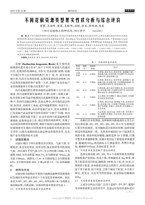 不同花椒资源类型果实性状分析与综