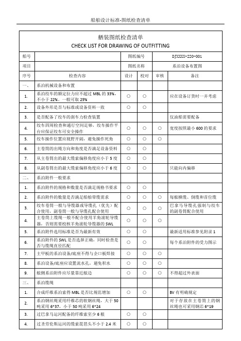 舾装图纸检查清单_系泊设备布置图