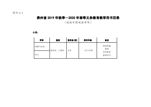 贵州省2019年秋季-2020年春季义务教育教学用书目录.doc