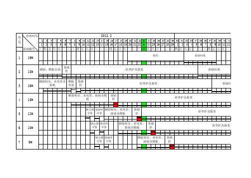 风机基础进度计划表