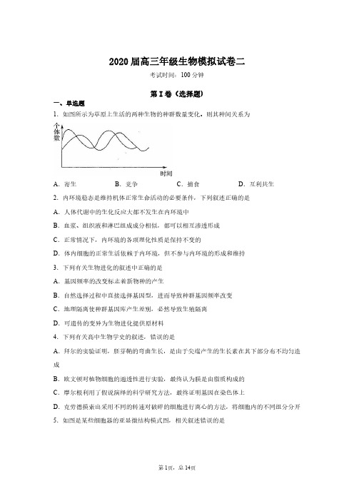 山西省大同市第一中学2020届高三2月模拟(自主测试)二生物试题含答案