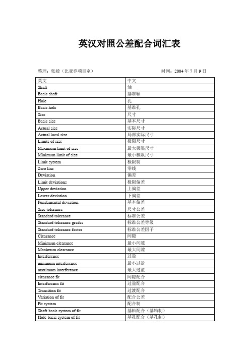 公差和配合词汇