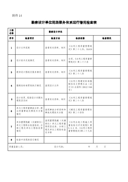 勘察设计单位现场服务体系运行情况检查表