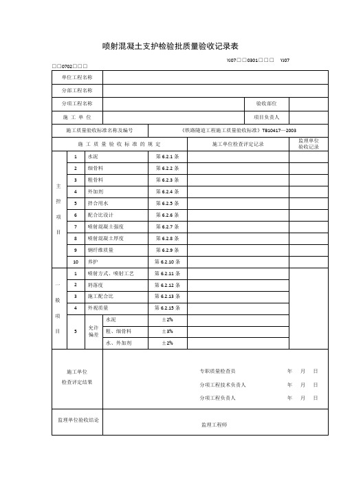 【工程文档】喷射混凝土支护检验批质量验收记录表