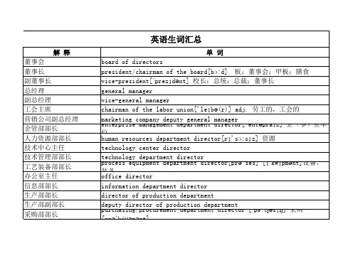 英语单词