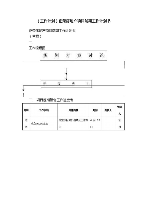 （工作计划）正荣房地产项目前期工作计划书