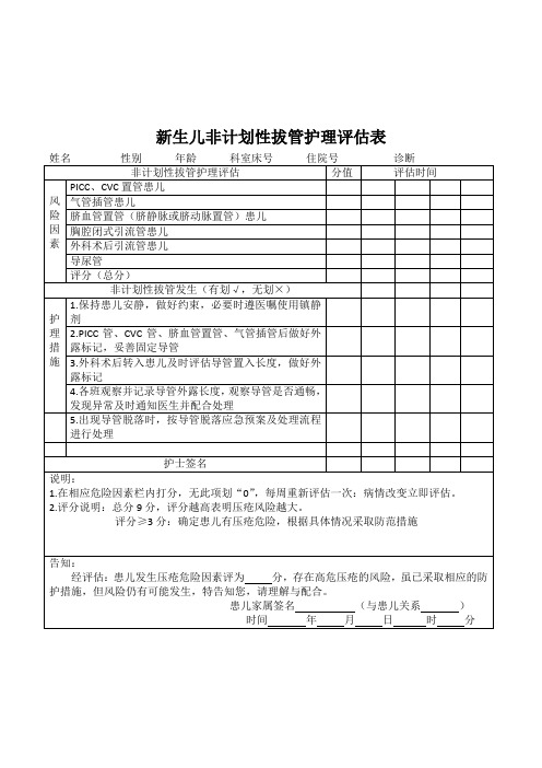 非计划性拔管护理评估表