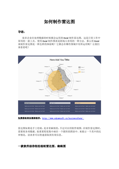如何制作雷达图
