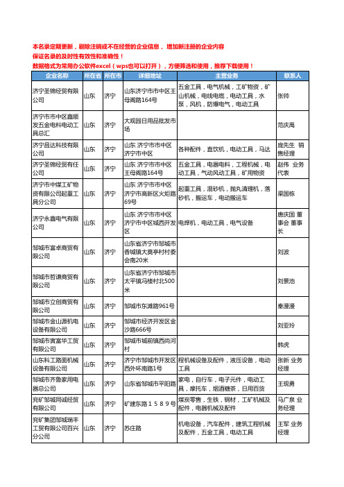 2020新版山东省济宁电动工具工商企业公司名录名单黄页联系方式大全102家