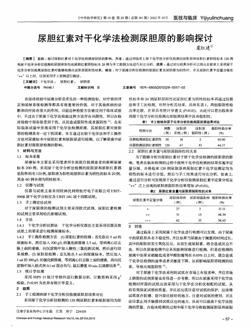 尿胆红素对干化学法检测尿胆原的影响探讨