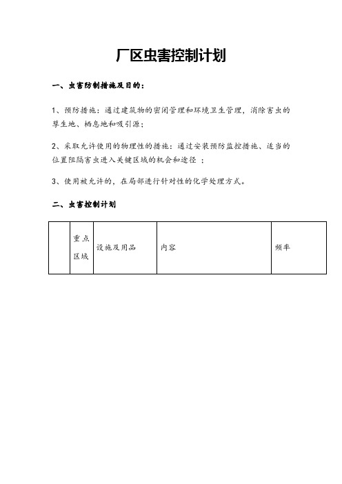 厂区虫害控制计划