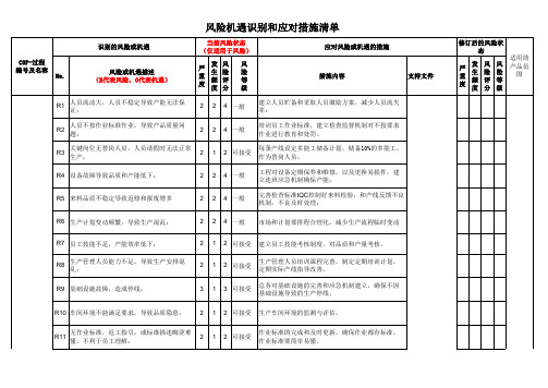 生产服务提供过程风险机遇识别和应对措施范例